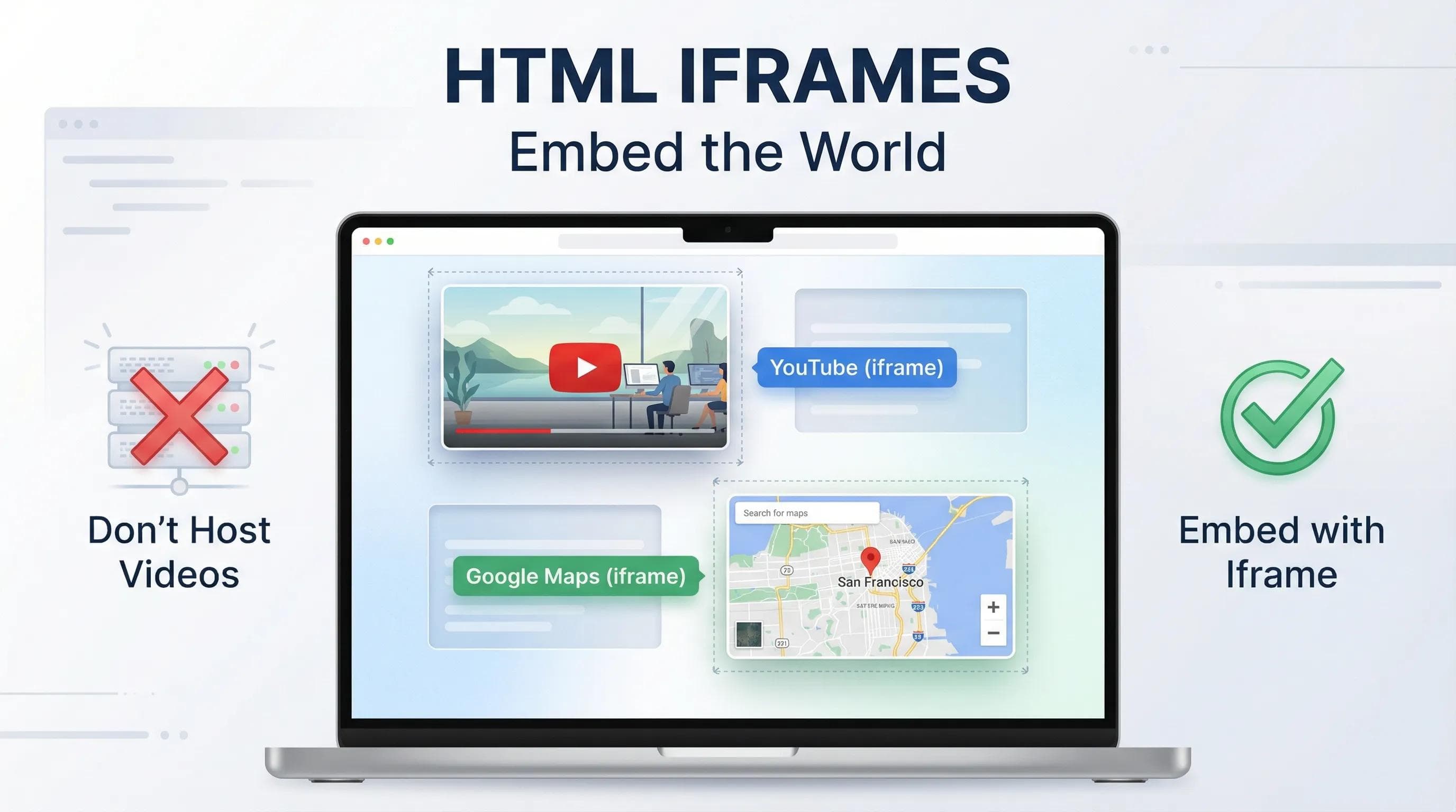 HTML Series: HTML Iframes - How to Embed YouTube Videos & Google Maps?