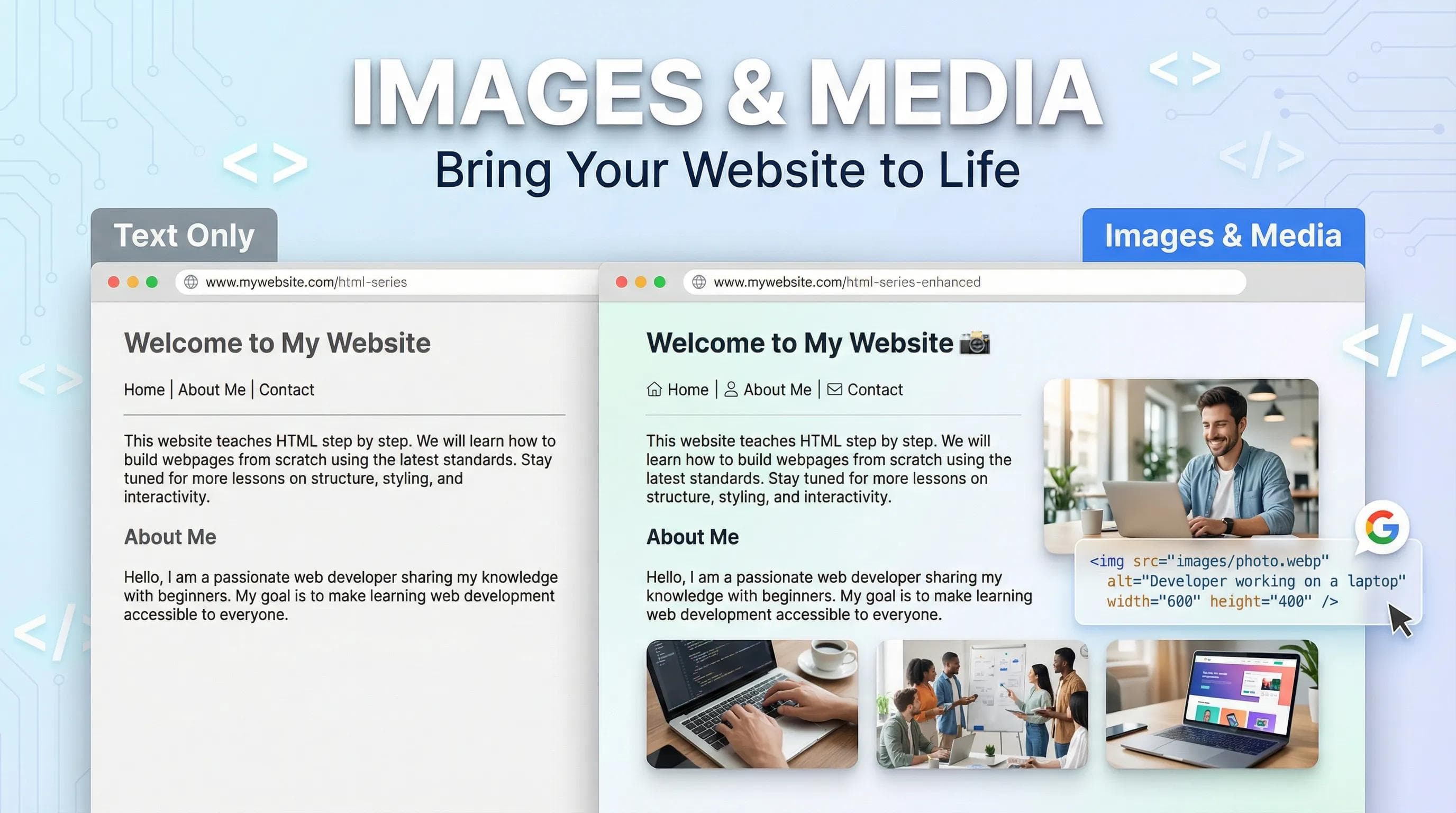 HTML Series: Images & Media – Bringing Your Website to Life (2026)